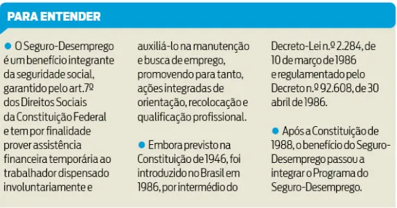 Pedido de seguro-desemprego apresenta diminuição no Pará