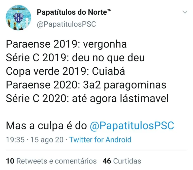 Sequência de eliminações e derrotas preocupam bicolores