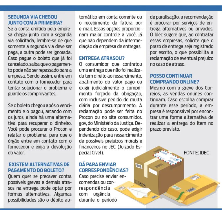 Greve dos Correios: o que fazer em atraso na fatura ou encomendas alternativas