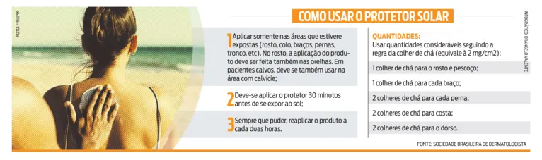 Proteja-se dos raios solares e evite doenças. Saiba como!