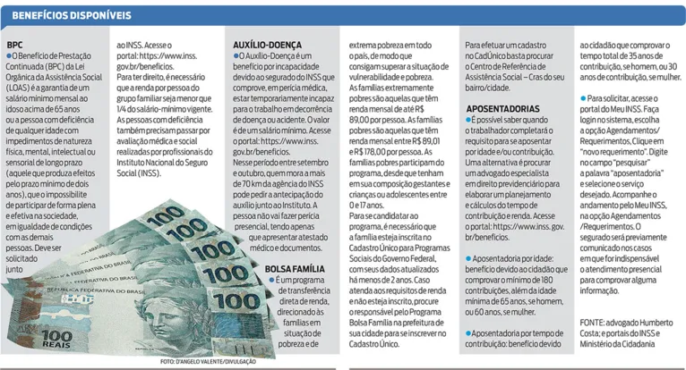 Saiba por que muitos perderam o auxílio emergencial