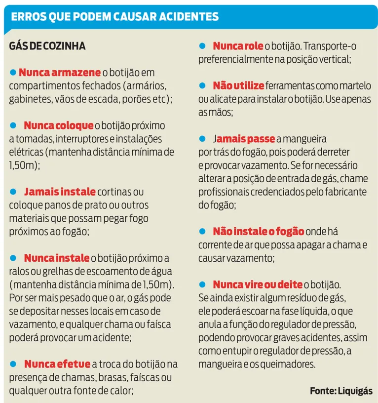 Instalação e manutenção do gás de cozinha exige uma série de cuidados