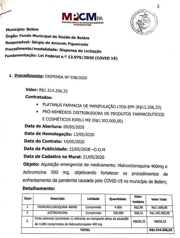 Ministério Público de Contas cobra Zenaldo sobre compra de remédios sem licitação