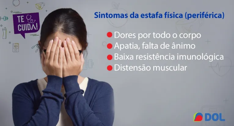 Indisposição física e mental? Cuidado, você pode estar com estafa!