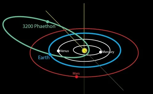 Astrônomo Russo diz que Lua é um 'presente' dos alienígenas os terráqueos