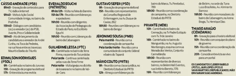 Horário eleitoral gratuito começa hoje; confira a agenda dos
candidatos em Belém