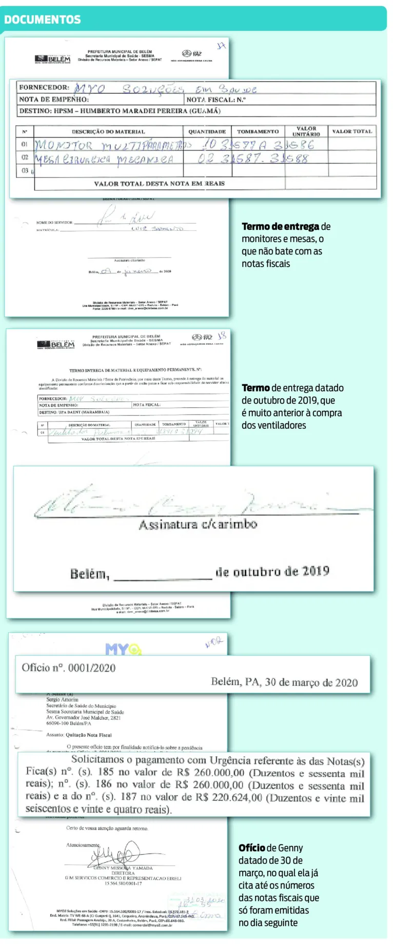 Novos documentos da compra de respiradores aumentam suspeitas sobre a Sesma