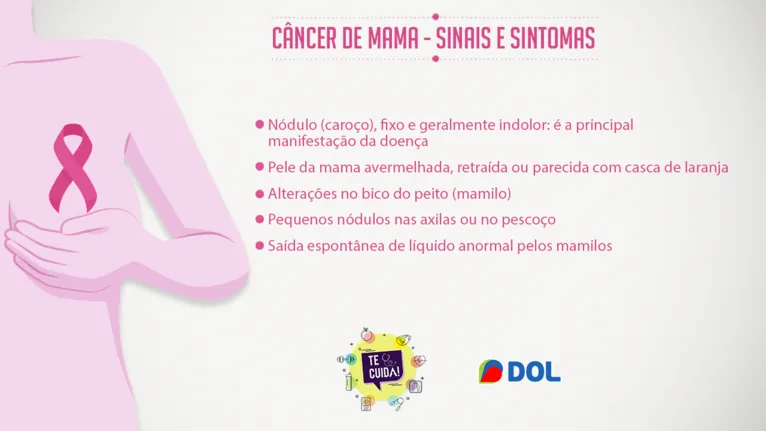 Outubro Rosa: mês de conscientização e prevenção ao câncer de mama