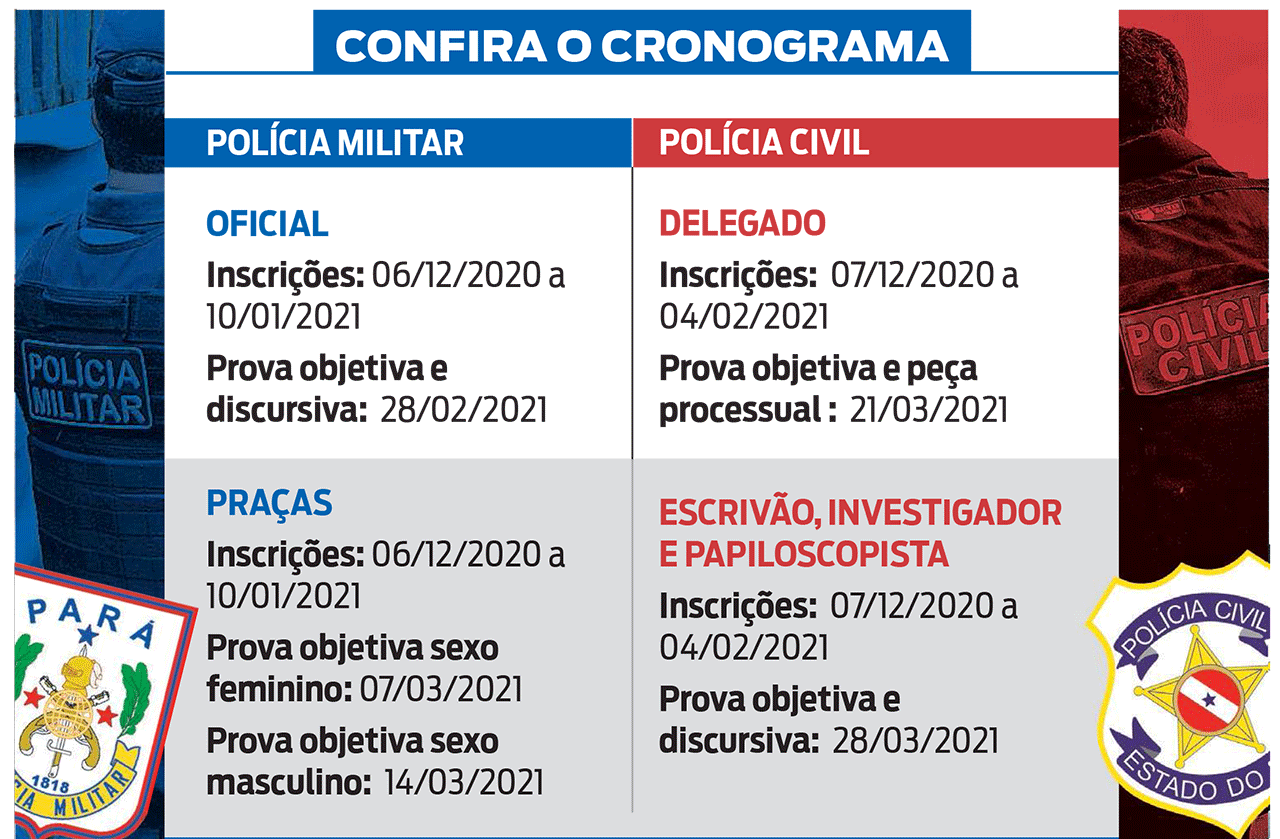 Acesse aqui os editais para os concursos das Polícias Civil e Militar!