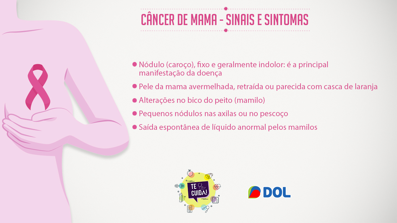 Outubro Rosa: mês de conscientização e prevenção ao câncer de mama