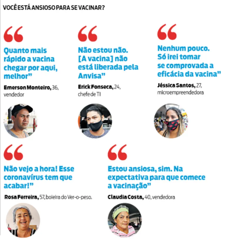 Proximidade de vacinação traz expectativas e dúvidas