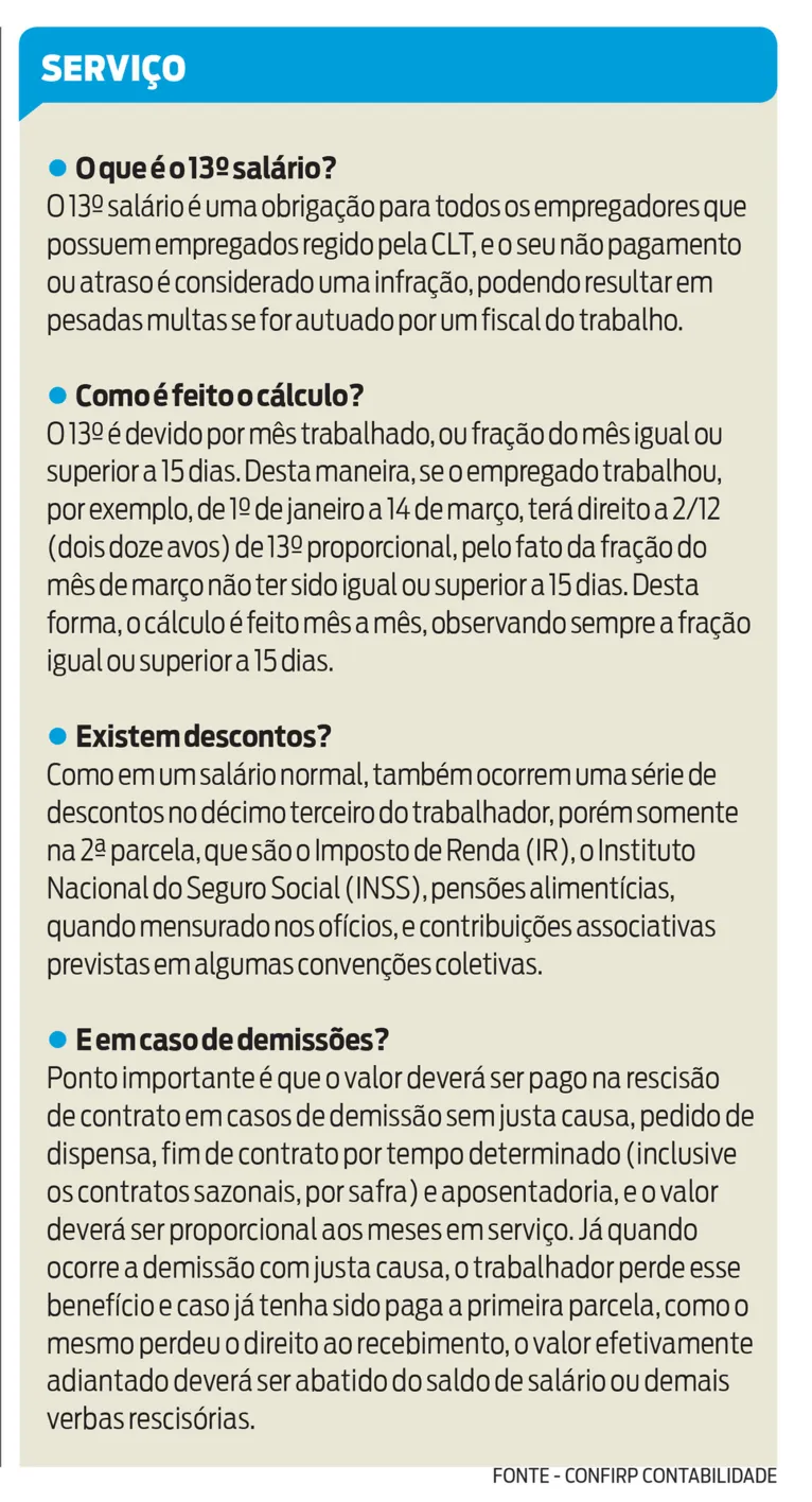 Como mudanças em contratos de trabalho afetam o 13º salário
