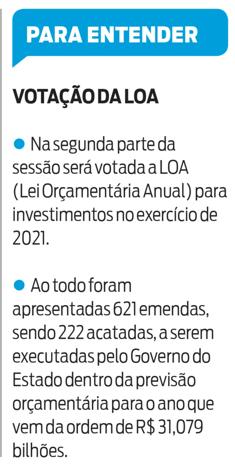 Assembleia Legislativa do Pará escolhe hoje nova mesa diretora 