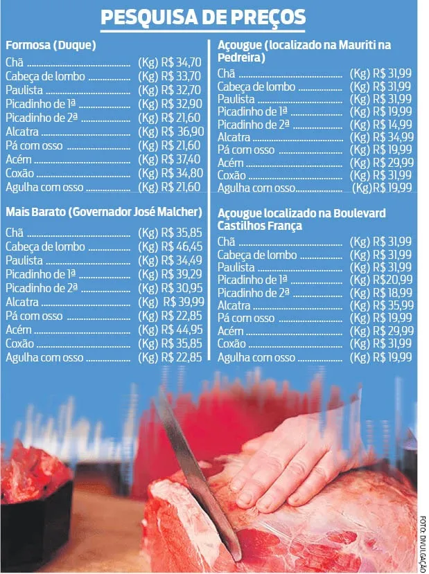 Preço da carne bovina segue alto em açougues e supermercados
