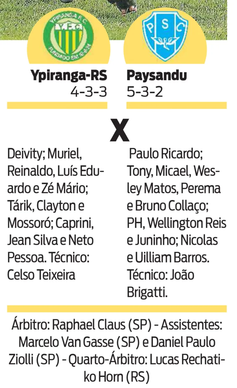 Paysandu faz a batalha final contra o Ypiranga com transmissão ao vivo da RBATV/Band