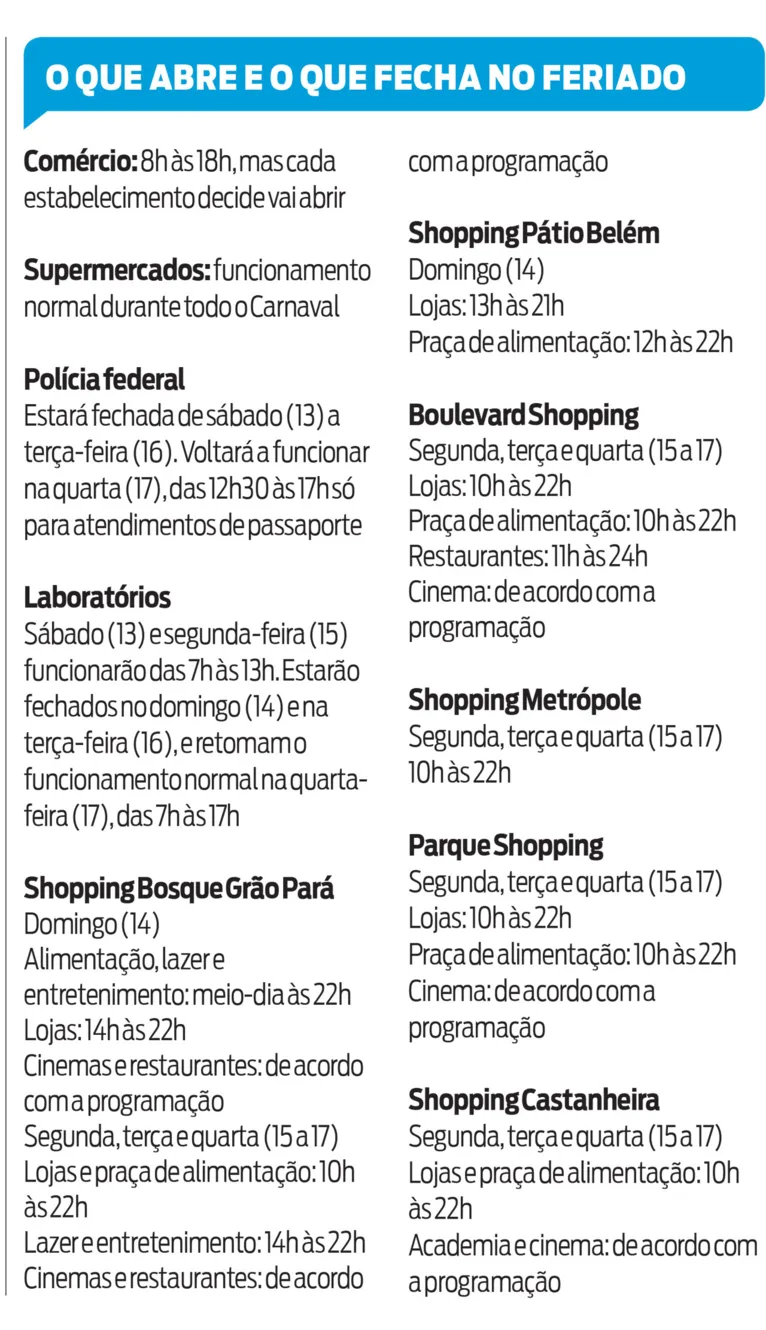 Mesmo na pandemia, Comércio se preparou para o período do Carnaval