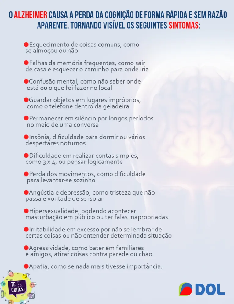Alzheimer precoce ou demência pré-senil: muito mais do que uma simples perda de memória