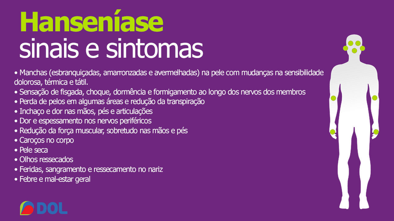 Janeiro roxo: mês de combate e prevenção a Hanseníase  