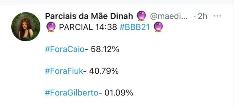 BBB21: enquete adianta quem vai sair hoje