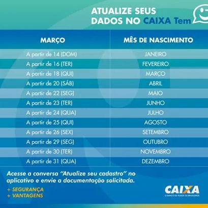 Saiba como atualizar o seu cadastro do Caixa Tem