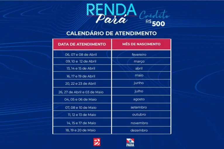 Pagamento
de R$ 500 para nascidos em abril inicia hoje