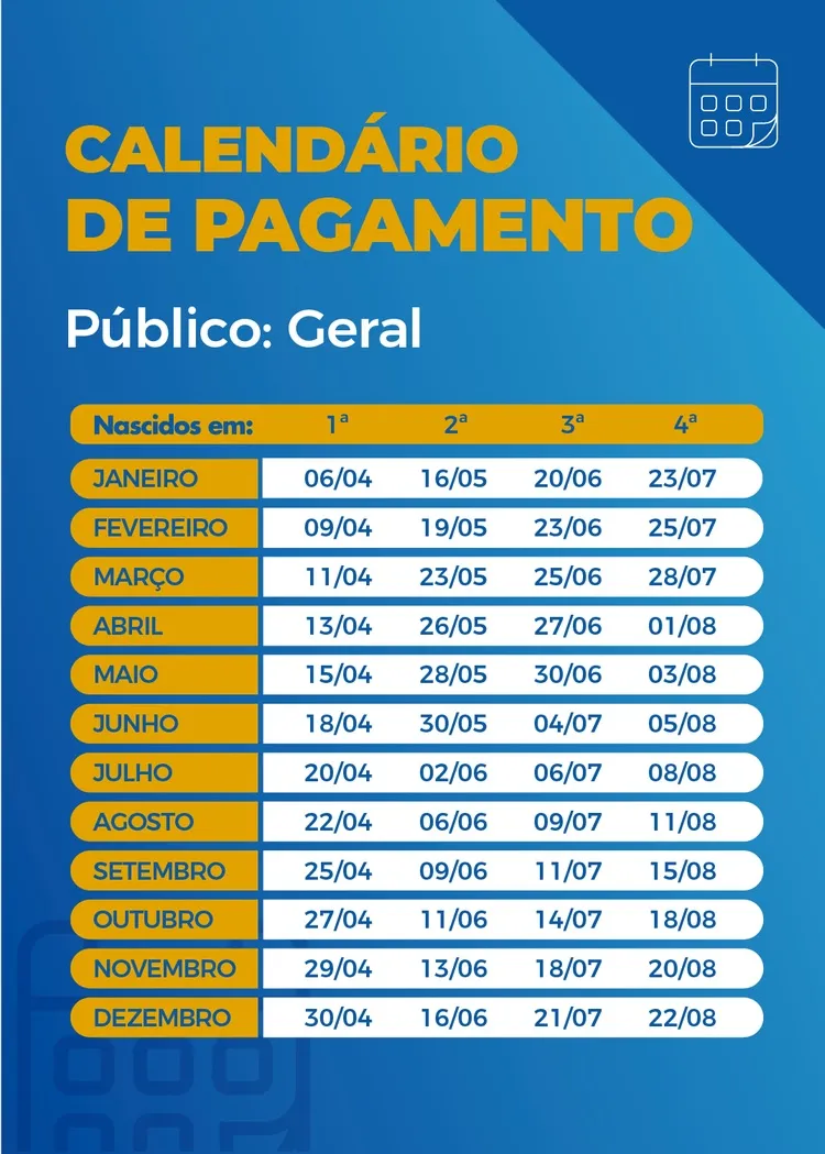 Nascidos em maio já podem sacar auxílio emergencial 