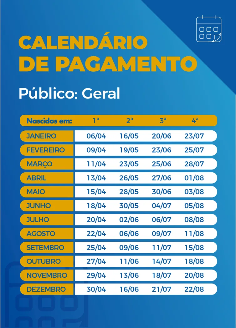 Caixa paga hoje auxílio emergencial a nascidos em fevereiro