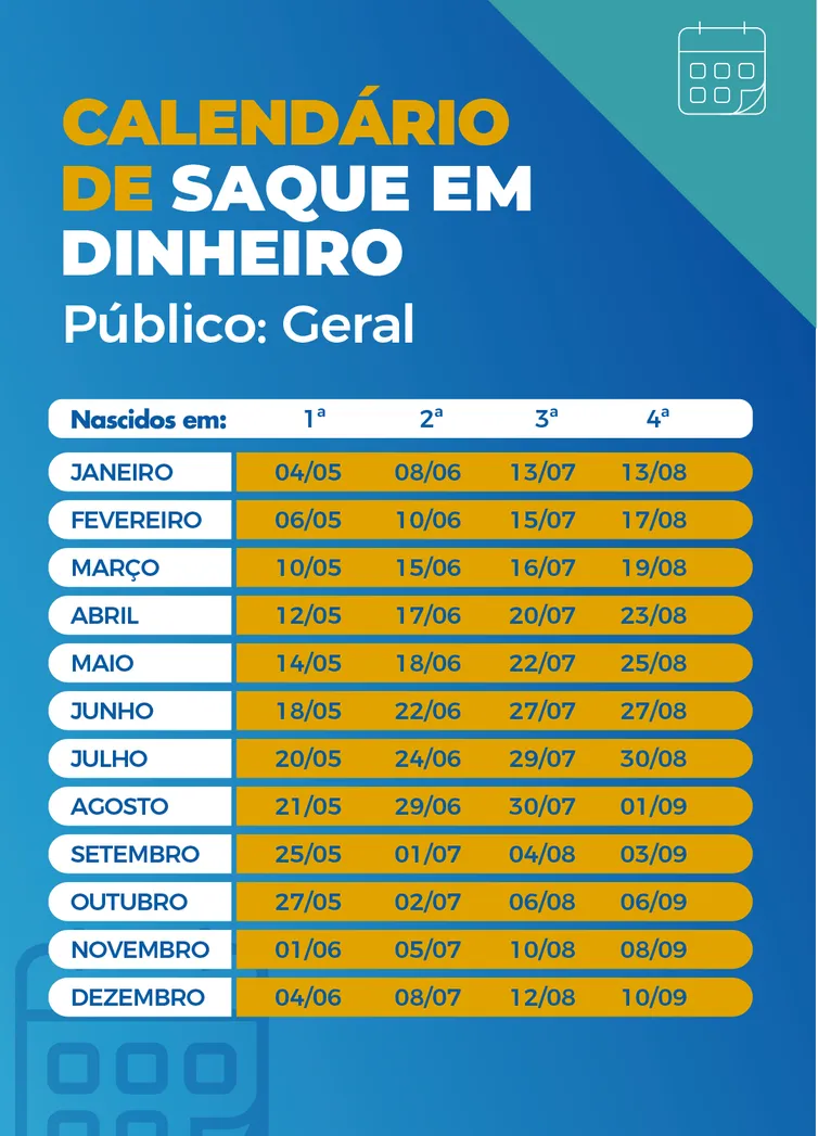Auxílio começa a ser pago hoje; veja quem pode receber!