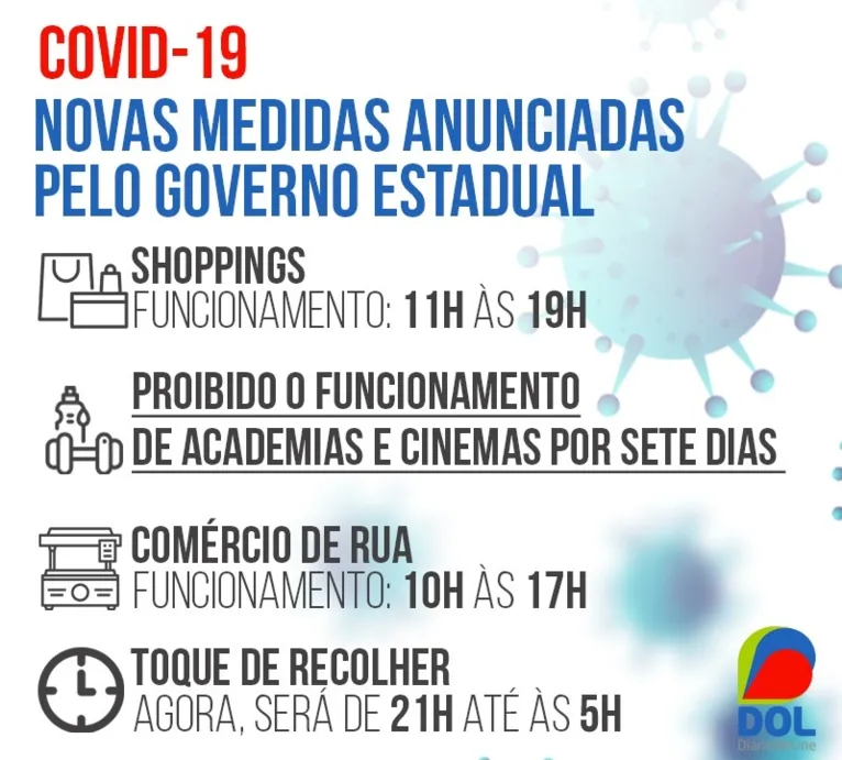 Toque de recolher a partir das 21h, shoppings em novo horário, academias fechadas. Veja o que diz o novo decreto no Pará