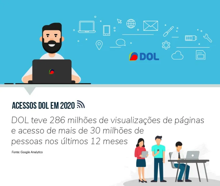 Parceria entre Google e DOL é destaque no Diário do Pará