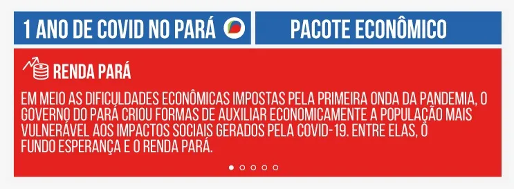Há um ano, primeiro caso confirmado de Covid-19 assustava os paraenses