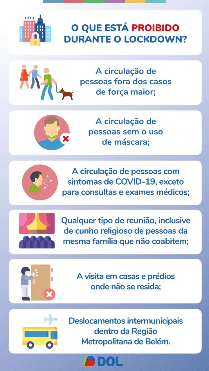 Lockdown já está em vigor na noite desta segunda-feira (15). Veja!