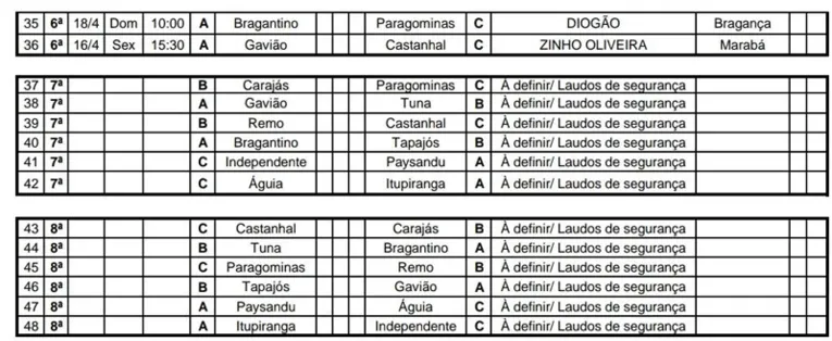 FPF divulga tabela atualizada do Parazão 