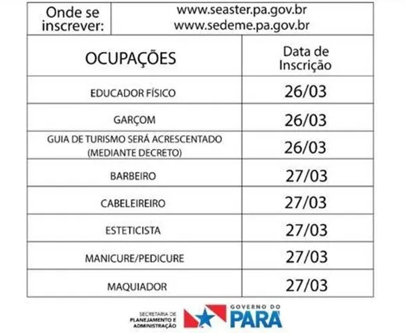 Garçons e guias têm direito a R$ 500. O cadastro é hoje!