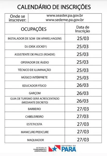 Auxílio de R$ 500: veja o calendário para as inscrições