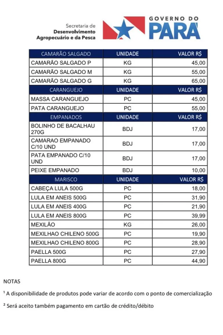 Feira do Pescado funciona com delivery na Semana Santa