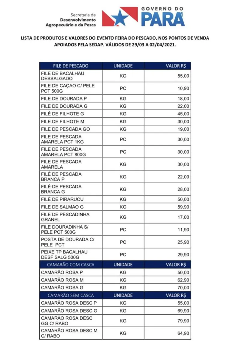 Feira do Pescado funciona com delivery na Semana Santa