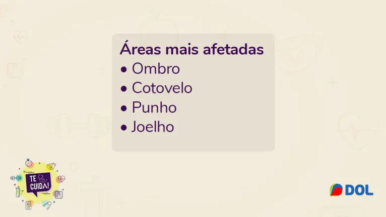 Tendinite: causas, sintomas e tratamento 