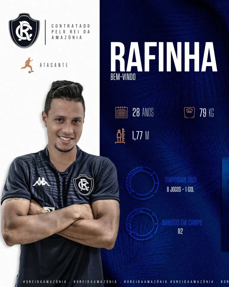 Clube do Remo confirma zagueiro e meia para Série B