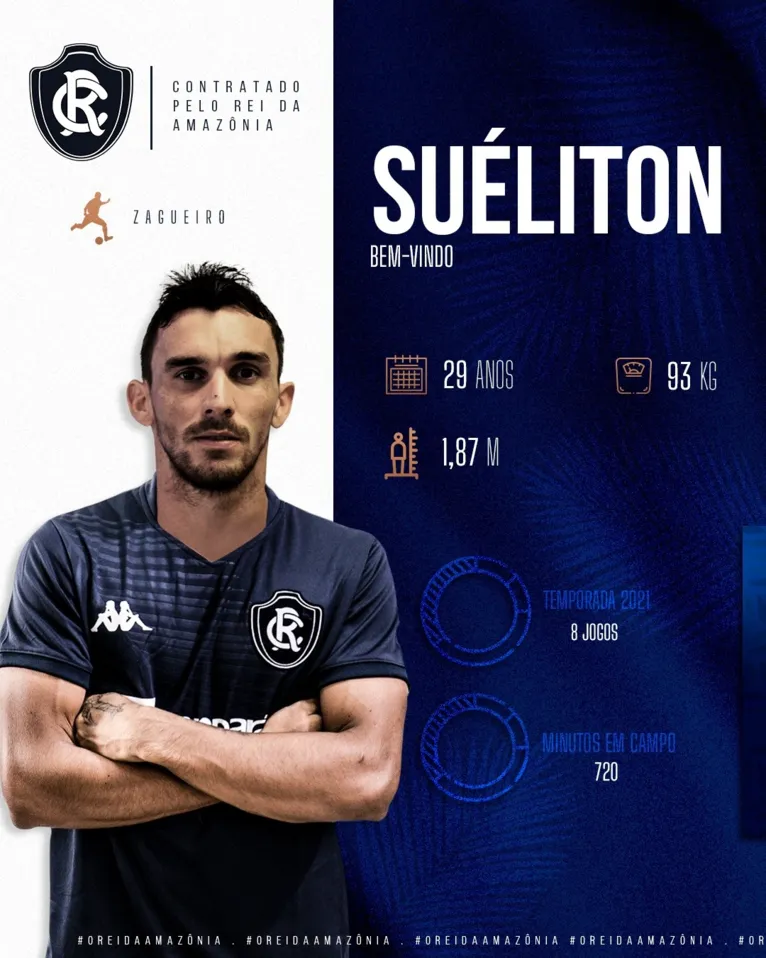 Clube do Remo confirma zagueiro e meia para Série B