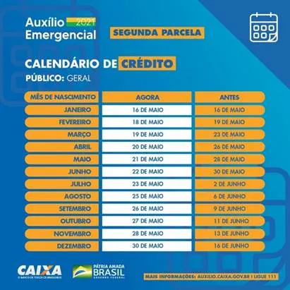 Calendário de crédito do 2ª ciclo do auxílio emergencial, atualizado pela Caixa