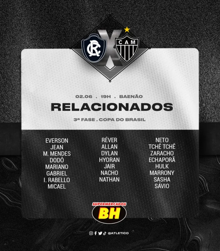 Atlético-MG divulga sua lista de relacionados para jogo contra o Remo. 