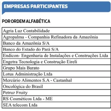 Empresas de destaque  serão conhecidas neste domingo