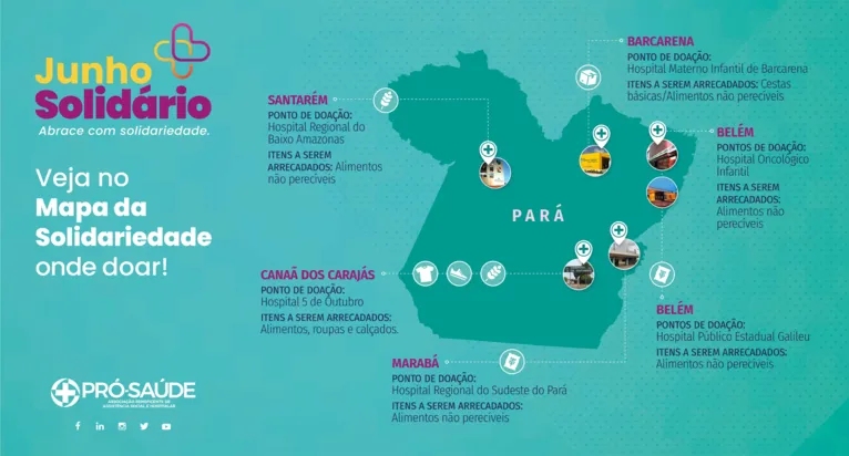 Mapa da Solidariedade mostra onde fazer doações
