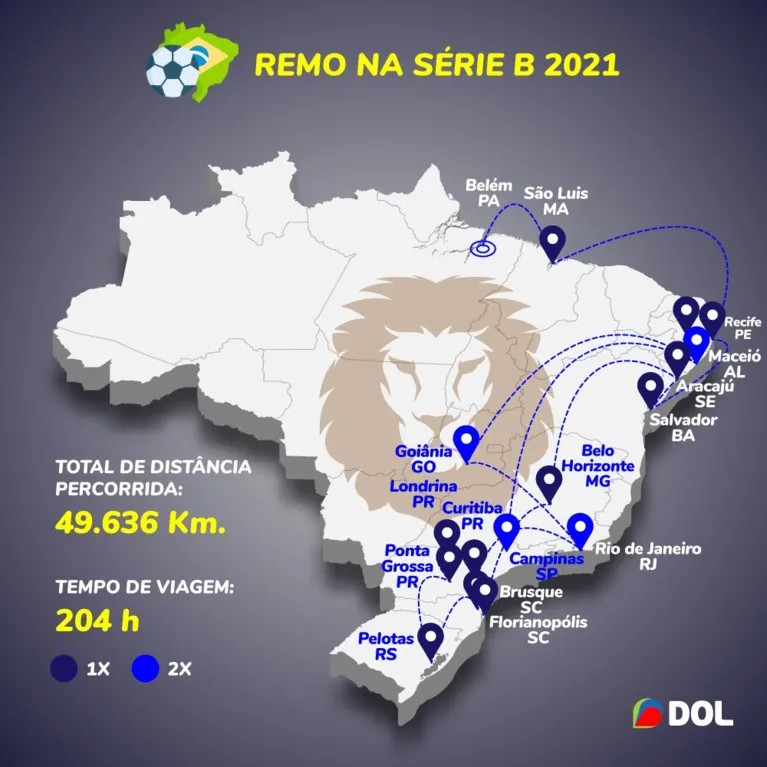 Mapa de viagens do Clube do Remo durante a série B.