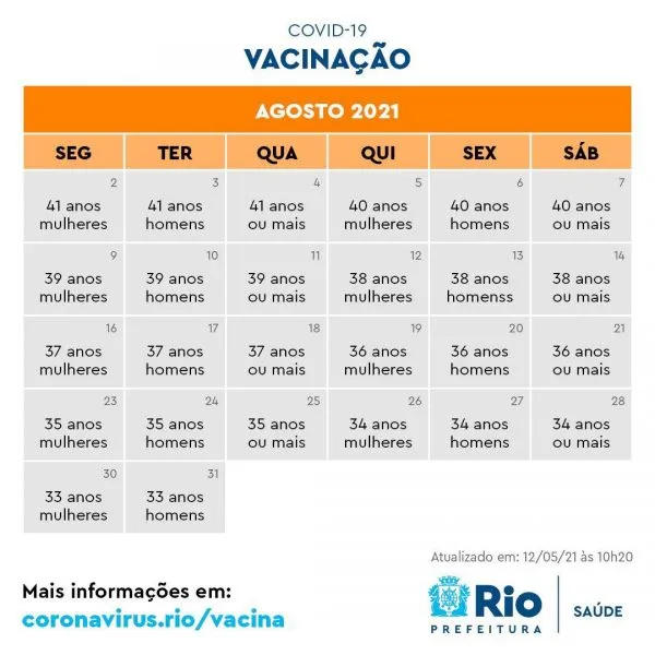Rio de Janeiro quer vacinar pessoas com18 anos até outubro