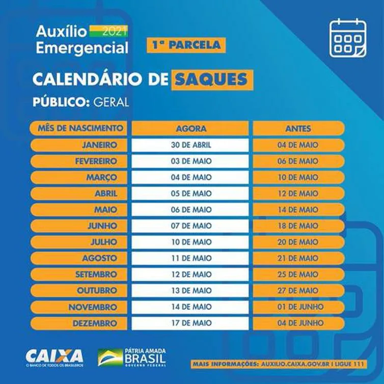 Calendário de saques do auxílio emergencial 