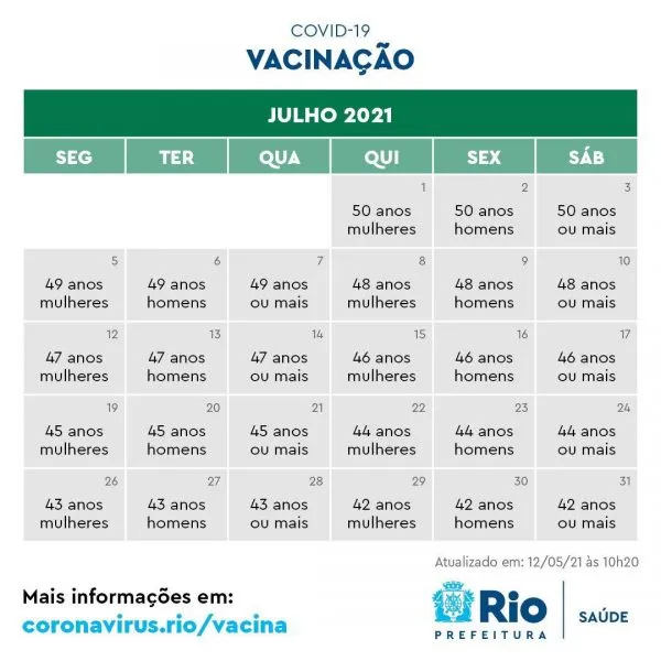 Rio de Janeiro quer vacinar pessoas com18 anos até outubro
