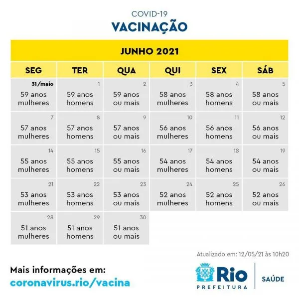 Rio de Janeiro quer vacinar pessoas com18 anos até outubro