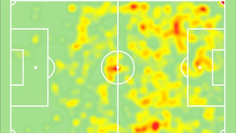 Mapa de calor do camisa 11 pelo Palmeiras na Libertadores.